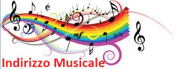 Graduatorie Indirizzo Musicale